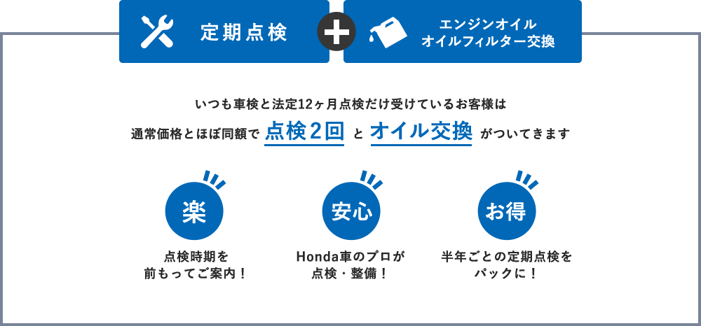 まかせチャオ 定期点検パック Honda Cars 北海道