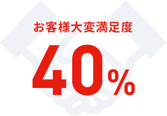 保険 カーライフ Honda Cars 北海道