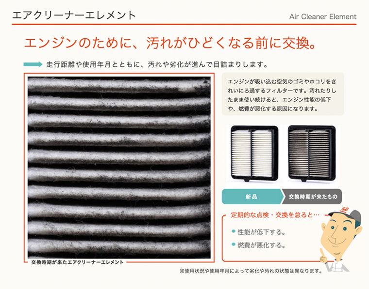 法定12ヶ月点検 Honda Cars 北海道