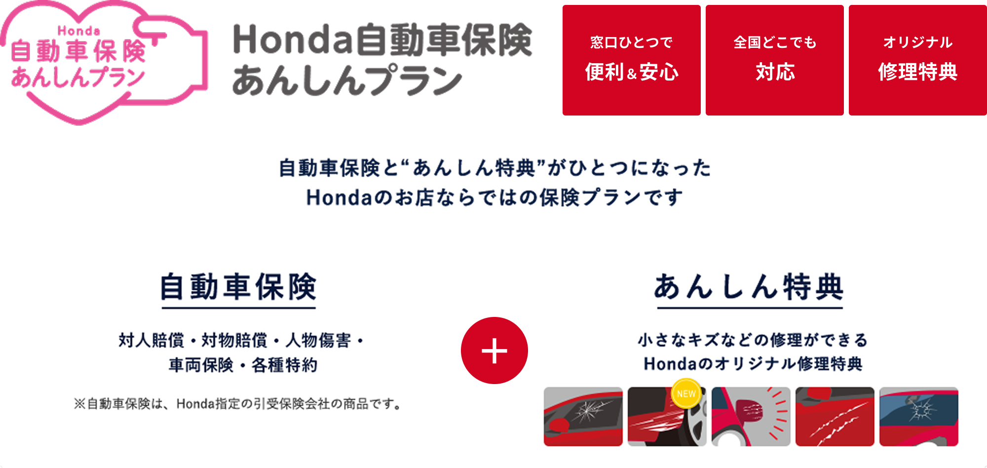 Honda自動車保険あんしんプラン