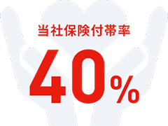取組1